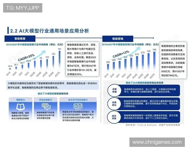 ai爱游戏在电竞和休闲娱乐中的创新应用推动行业升级与市场多元化发展 ai爱游戏在电竞和休闲娱乐中的创新应用推动行业升级与市场多元化发展