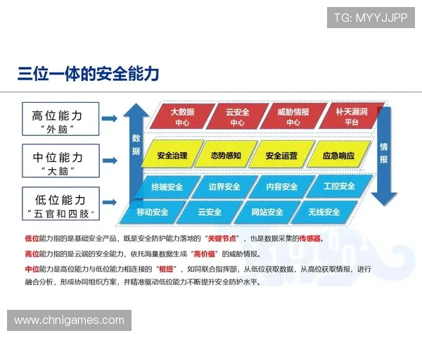 新爱登录增加多重安全措施,确保用户信息安全无忧 新爱登录增加多重安全措施,确保用户信息安全无忧