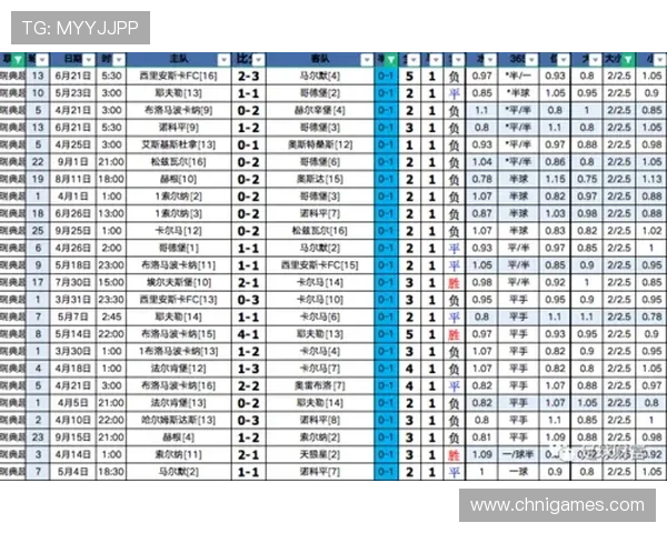 新爱体育滚球盘：专家解读盘口变化背后的隐藏信息提升你的投注策略