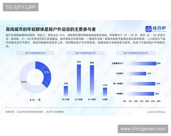新爱体育国际版:多元化体育内容覆盖全球,满足不同用户的个性化需求 新爱体育国际版:多元化体育内容覆盖全球,满足不同用户的个性化需求