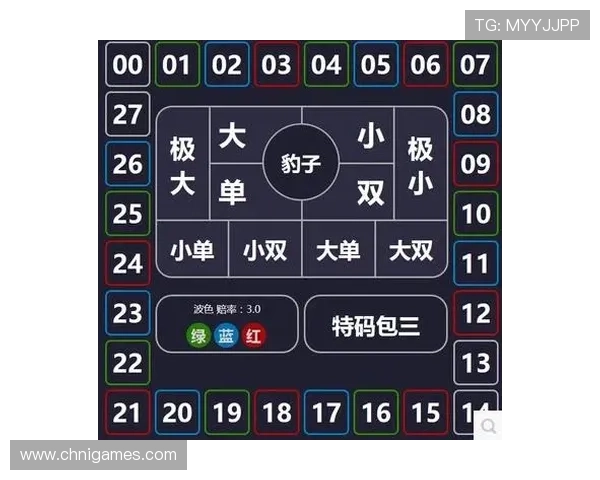 PC28计划最新攻略详解助你轻松掌握游戏技巧提升中奖几率