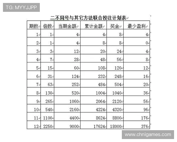 全面解析北京pk10开奖规律与技巧，提升您的中奖概率与投注策略