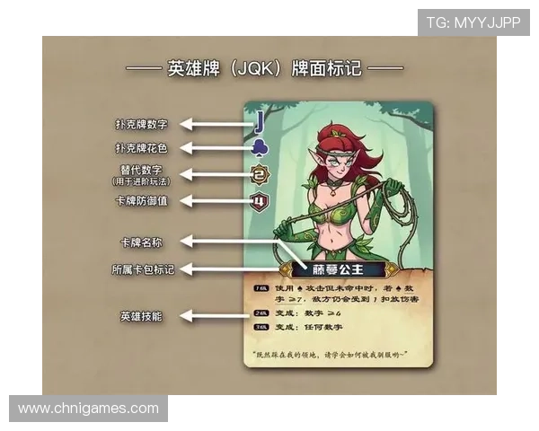 六个最受欢迎的扑克牌玩法介绍，提升你的游戏策略与获胜几率